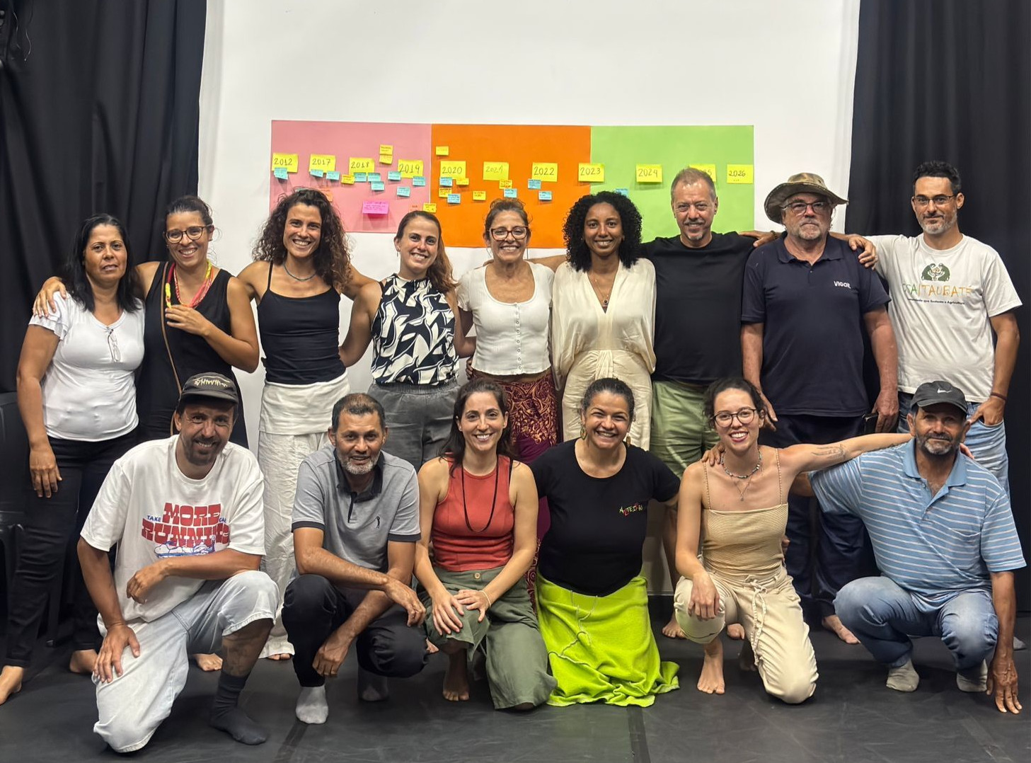 diagnóstico de ferramentas e fortalecimento da Rede Apoena